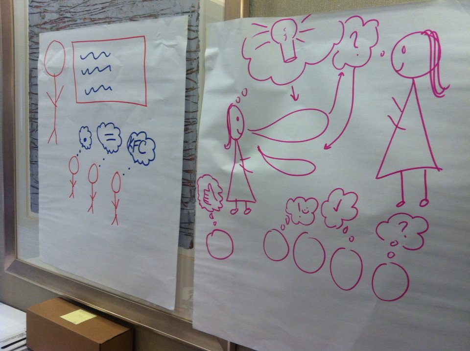 juliadmathgal's tweet photo. Pictionary of IPG core action 3.@SMCintron_Math @secondary612CI #standardsinstitute https://t.co/35oli20H6T