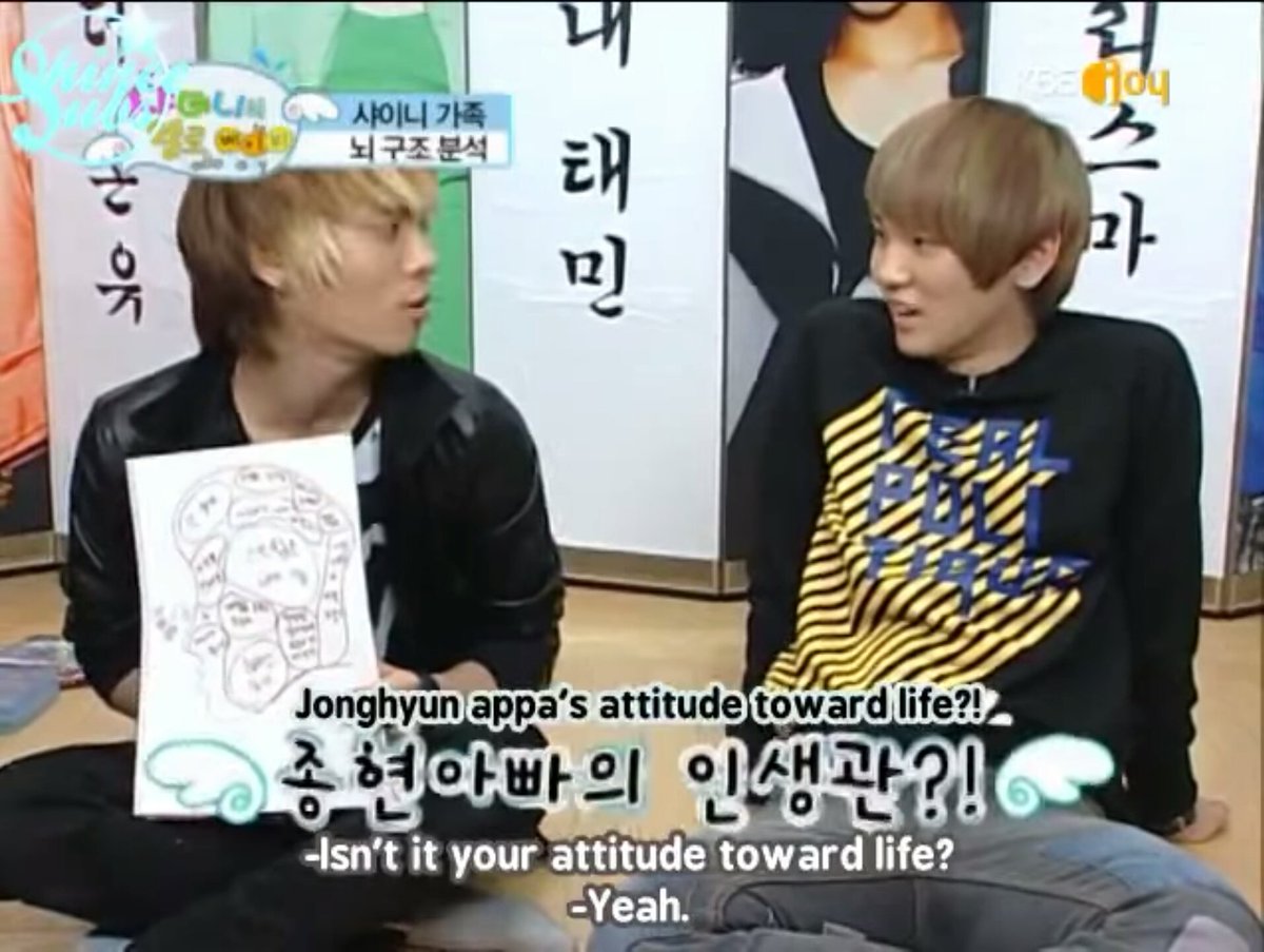 Remember when SHINee tweet media