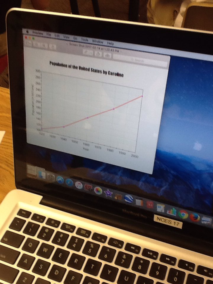 stacianderson_s's tweet image. Using nces.gov to create line graphs #norfolkcatholic #technologyatwork