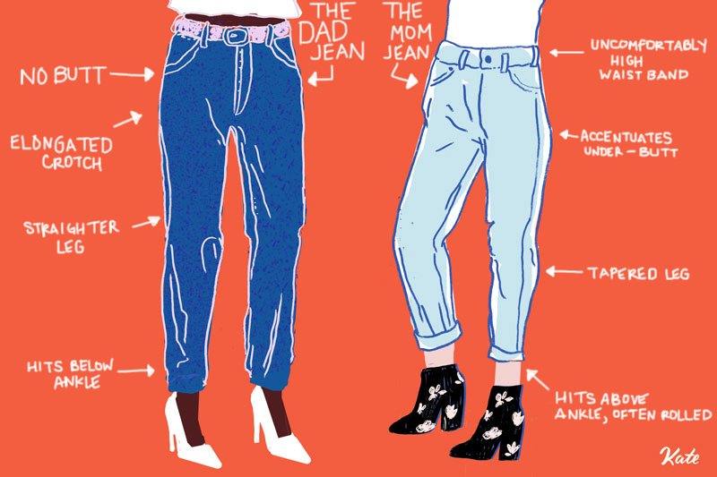 difference between mom jeans and girlfriend jeans