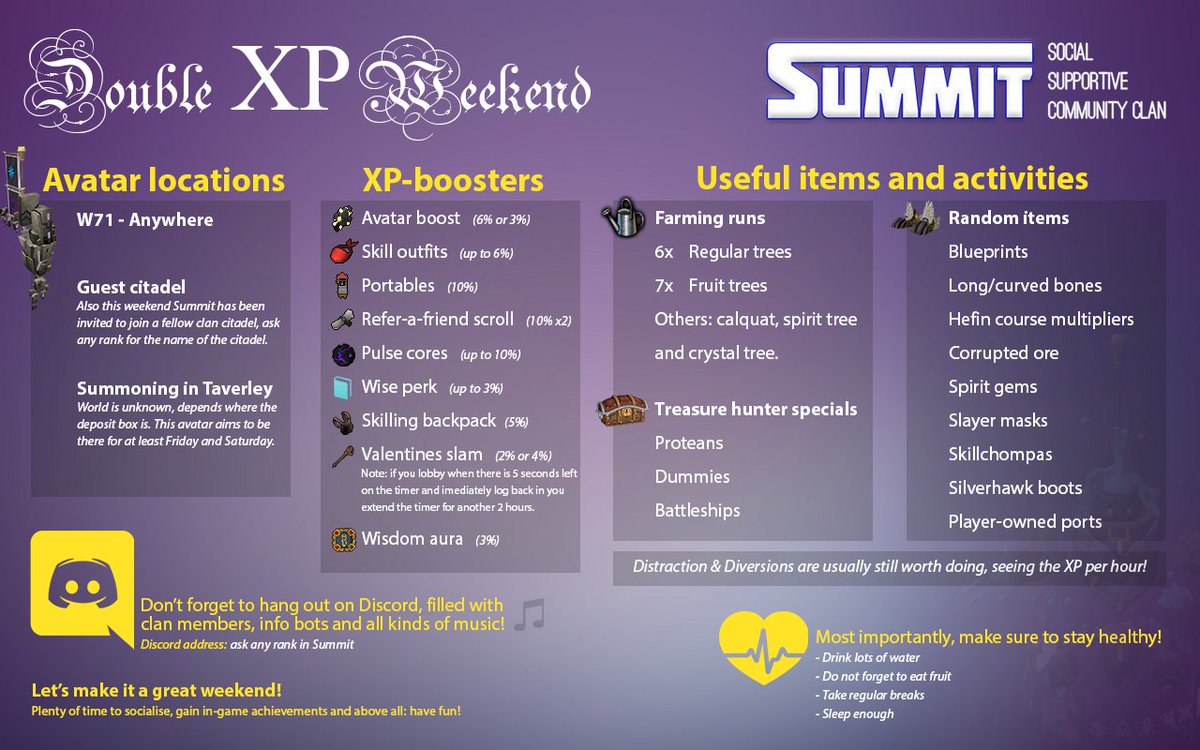 ZatoxRS's tweet photo. Summit is ready for Bonus XP Weekend! All info you need. #BXPW #RuneScape #socialise #clan #efficient https://t.co/M561tJAzr2