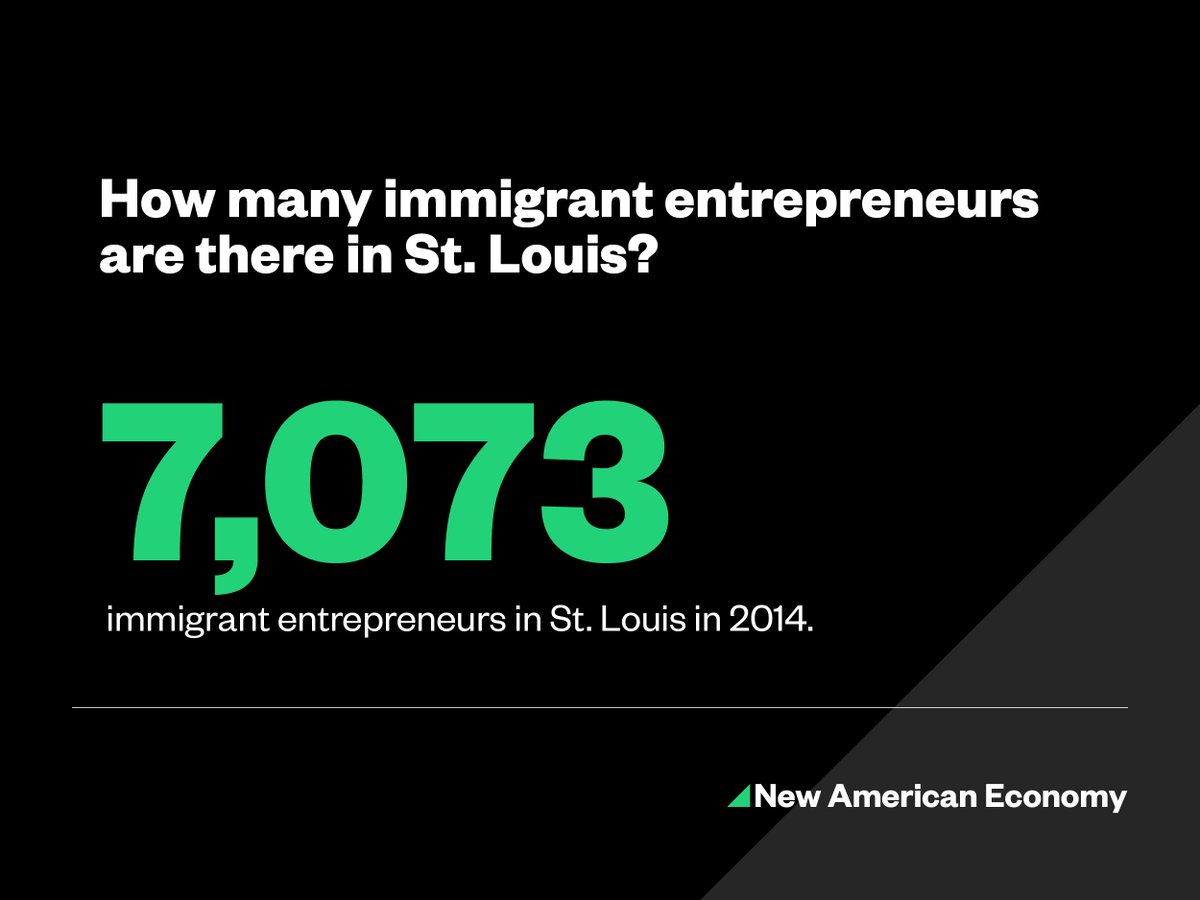 There are 7,073 immigrant entrepreneurs in the St. Louis area: newamericaneconomy.org/locations  #ReasonForReform