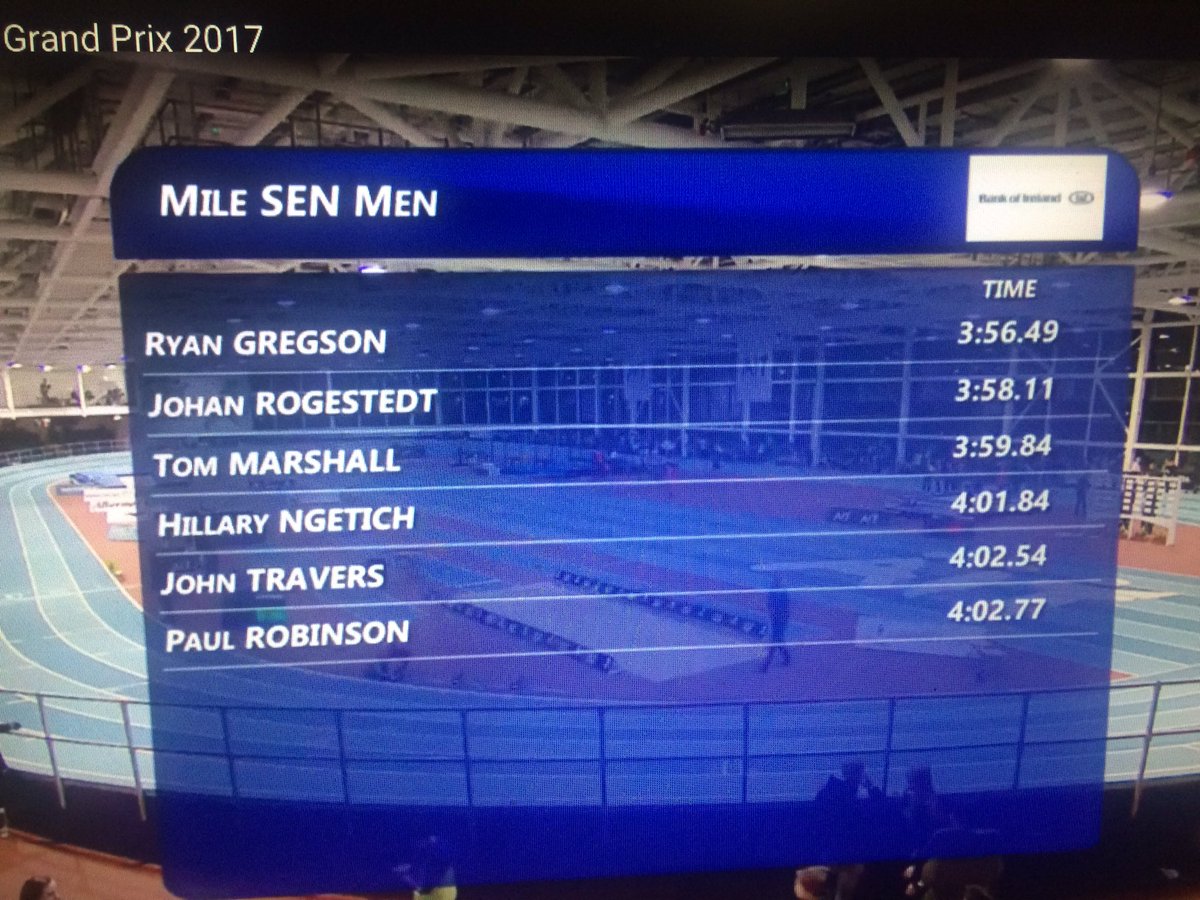 emma___wilts's tweet photo. 3rd place and a sub-4 minute mile for @Marshall17TU at the #aitgrandprix. Well done from us all at @WelshAthletics!! https://t.co/ktxOnu7Non