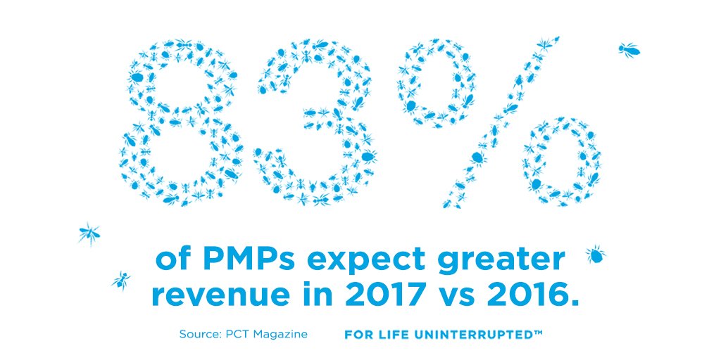 Syngenta PPM tweet media