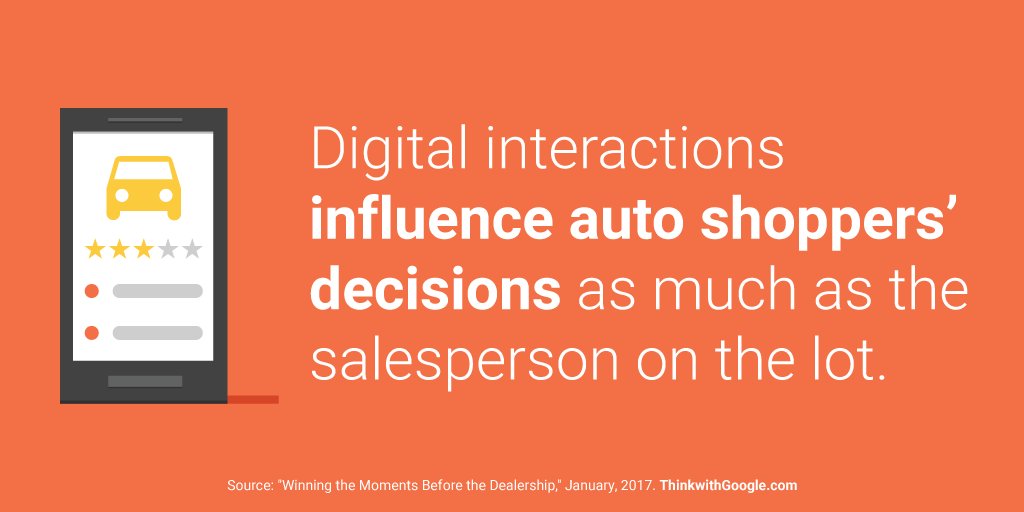 ThinkwithGoogle's tweet photo. The secret to revving up dealership foot traffic? Winning early #MicroMoments https://t.co/BAFCHCdZM1 https://t.co/wiV0kC7are