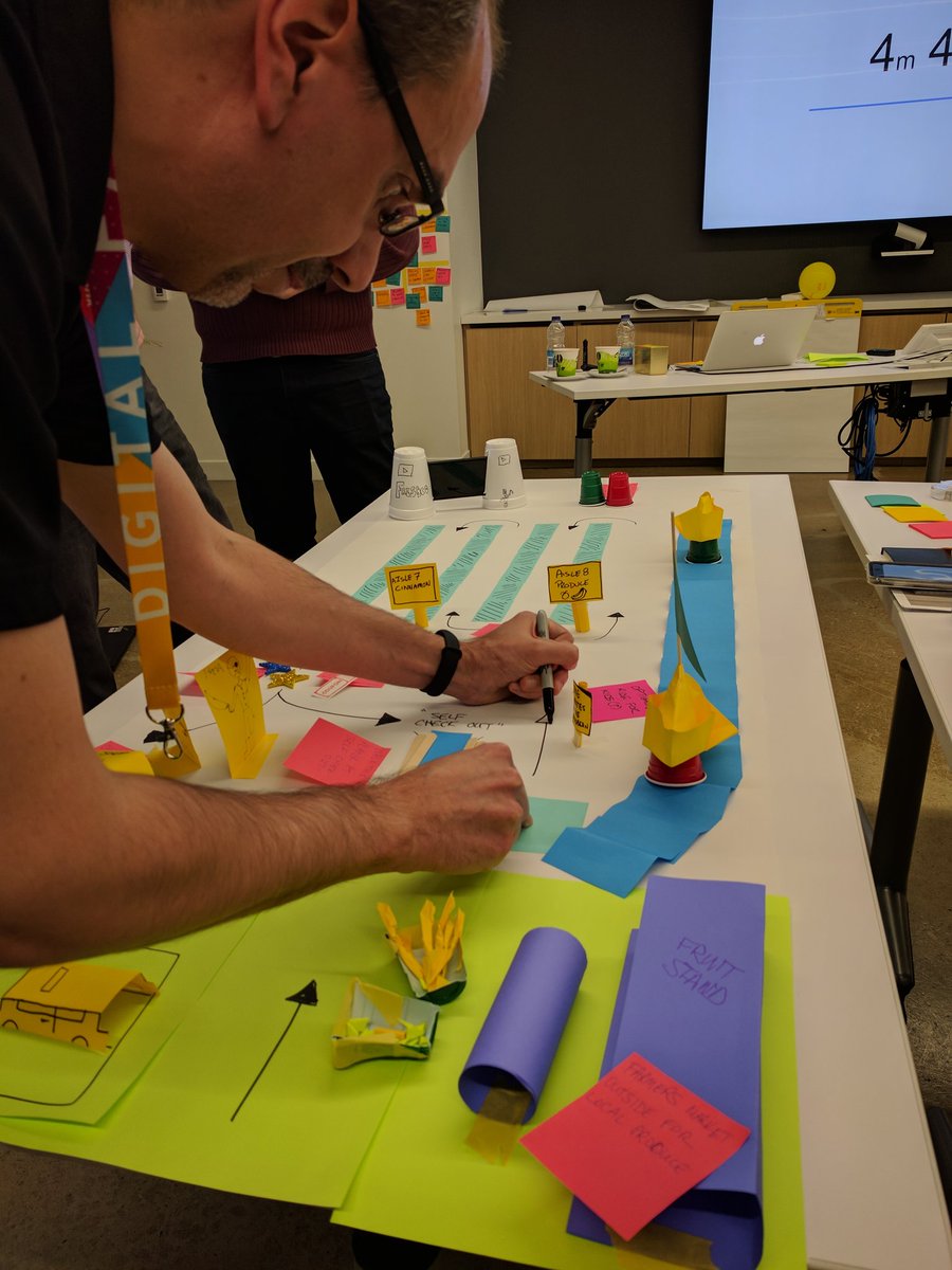 Fantastic day unleashing the creative potential of people at @Scotia_DF today #DesignThinking #Innovation #BiasTowardsAction