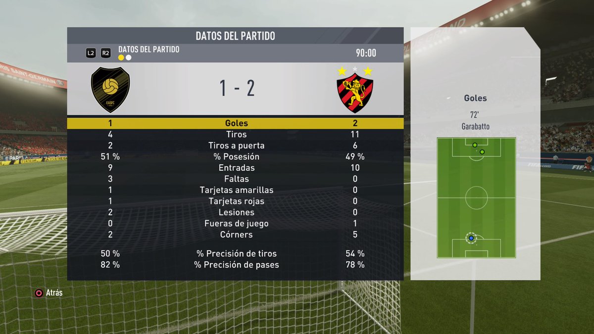 Chainas_FC's tweet photo. El equipo hoy solo cosechó victorias!
@ESports_CDTACON 1-2 CHAINAS
@hornetsvfc 1-2 CHAINAS
@VFOpportunity 0-2 CHAINAS
#ForzaChainas https://t.co/KcWZWO4qpw