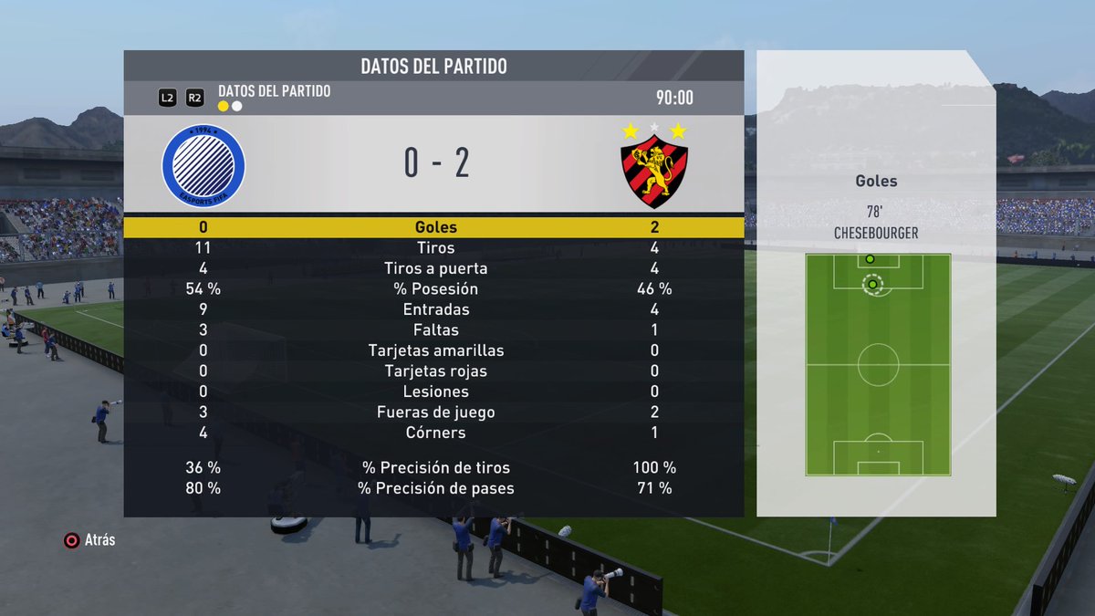 Chainas_FC's tweet photo. El equipo hoy solo cosechó victorias!
@ESports_CDTACON 1-2 CHAINAS
@hornetsvfc 1-2 CHAINAS
@VFOpportunity 0-2 CHAINAS
#ForzaChainas https://t.co/KcWZWO4qpw