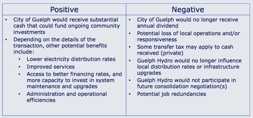 The positives/negatives for selling, which is one option that SOC is recommending. https://t.co/IYWy8o4wct