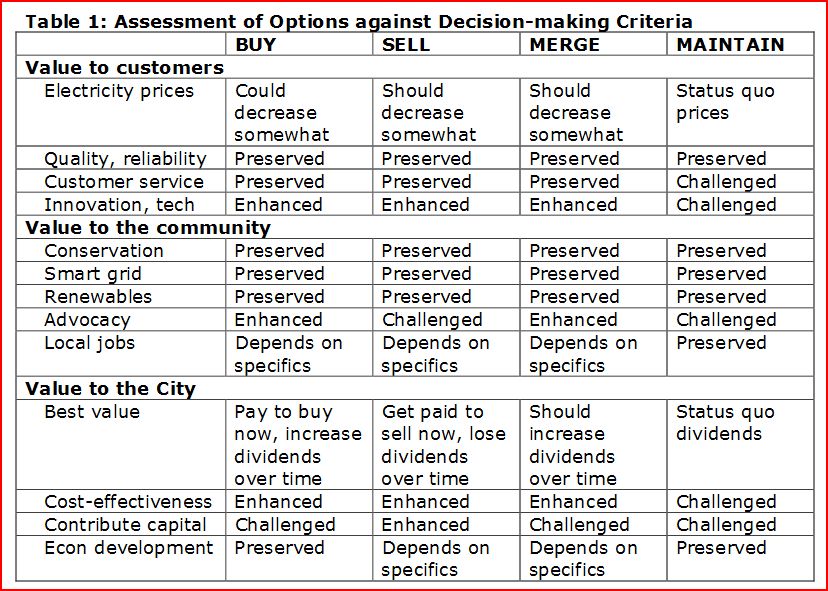 Stewart is back, and we're going over what's in this chart. https://t.co/BPzbRPwqVr