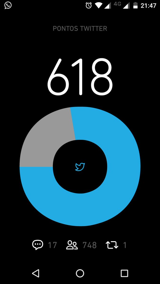 Ajuda aí galera. Retribuo
#BetaAjudaBeta 
#timBETA 
#betaseguebeta