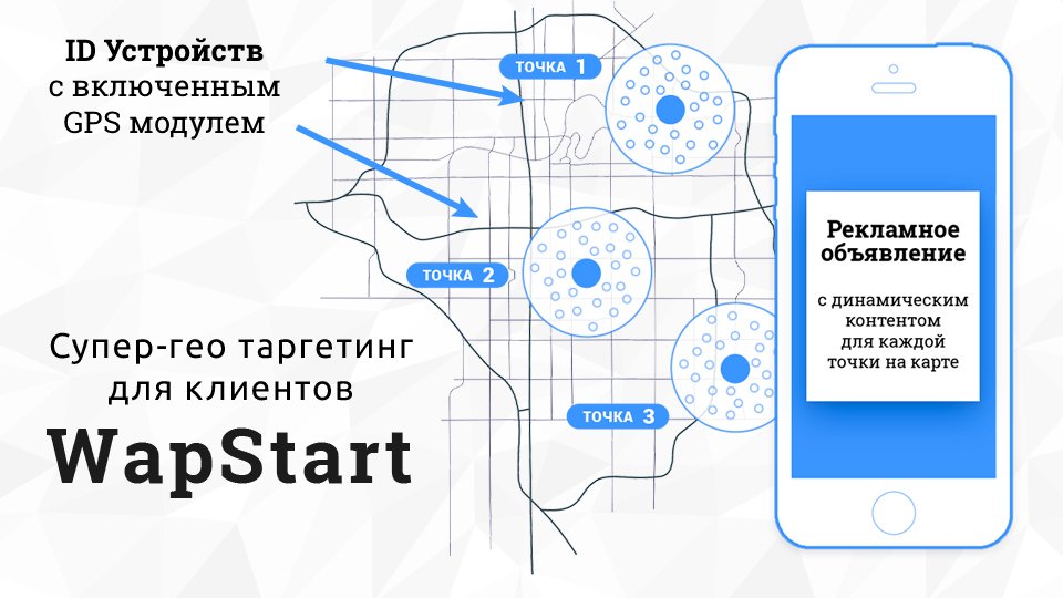 wapstart's tweet image. Супер-гео таргетинг для клиентов WapStart

wapstart.ru/company/news-r…