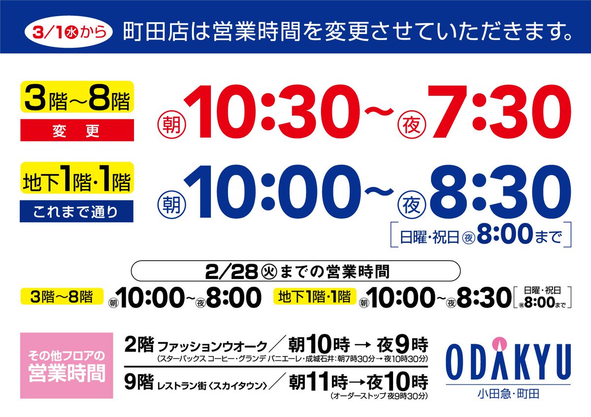 小田急百貨店 町田店 公式 町田店 営業時間変更のお知らせ 3 1 水 から 3 8階は営業時間を変更して朝10時30分から夜7時30分までの営業となります なお その他のフロアは変わらず営業いたしますので どうぞご利用ください 詳しくはこちら 小田急百貨店 町田店 公式 町田店 営業時間変更のお知らせ 3 1 水 から 3 8階は営業時間を変更して朝10時30分から夜7時30分までの営業となります なお その他のフロアは変わらず営業いたしますので どうぞご利用ください 詳しくはこちら