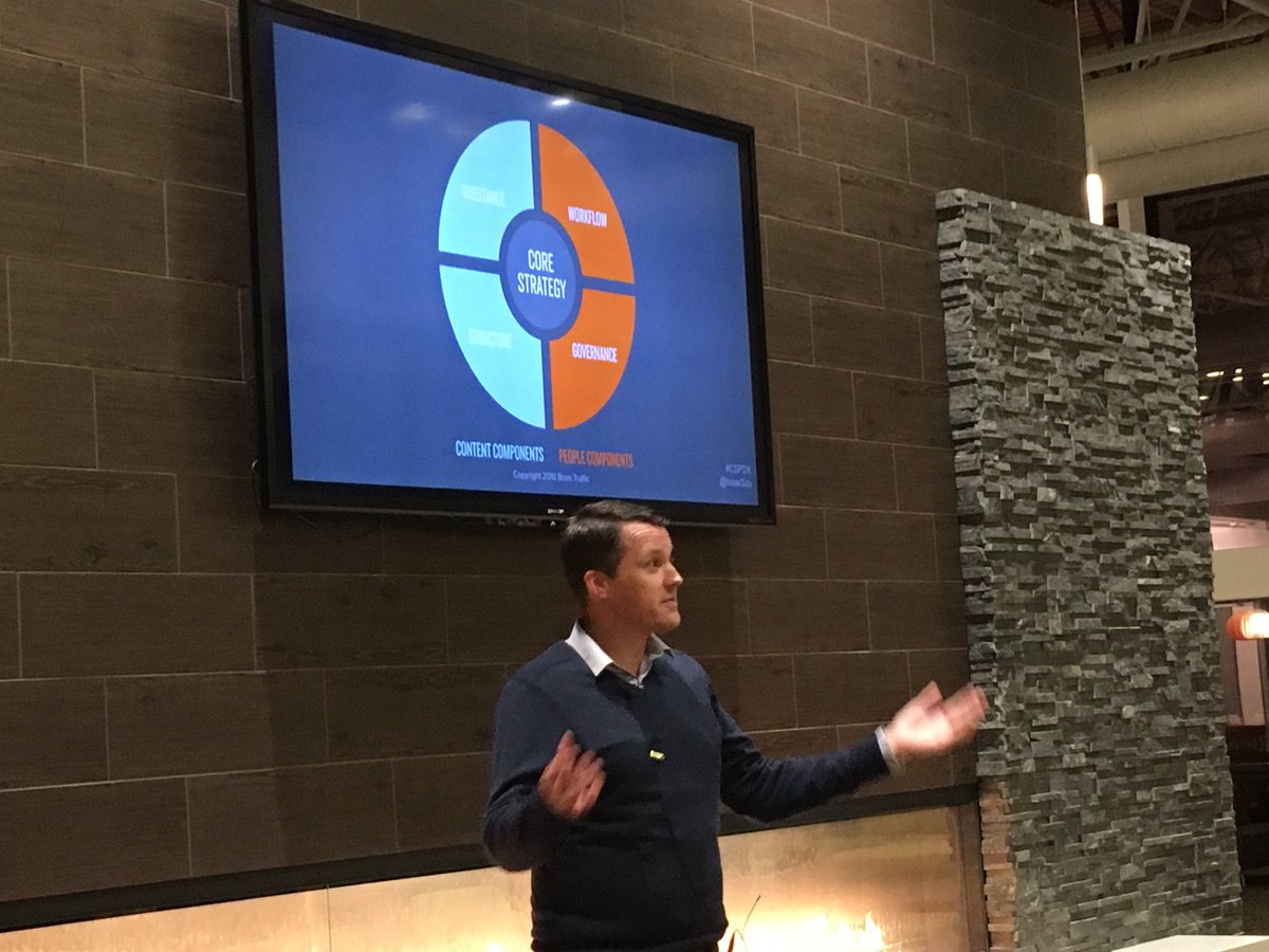 davidtweets's tweet image. Content Strategy in an Hour starts at #cspdx - what do you do now?