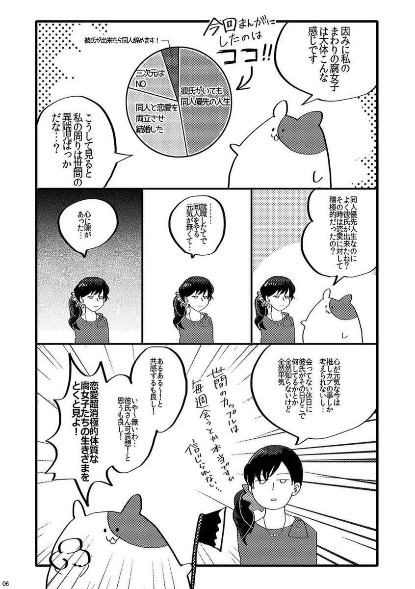 通販再開しました。よろしければ〜

腐女子と遊ぶ以上の人生の娯楽がない! https://t.co/9pY7u7OMeR 