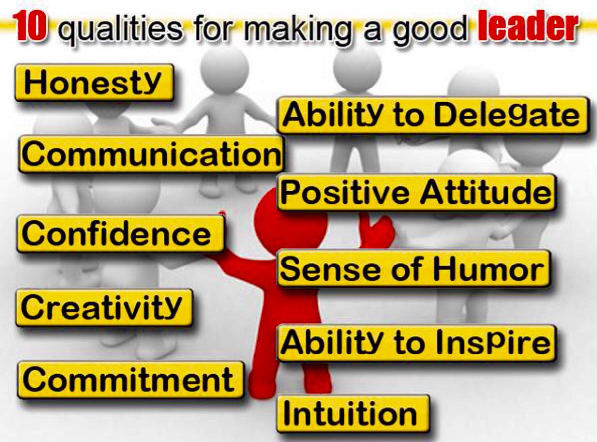 Mike Sonko 10 Qualities For Making A Good Leader Leadership T Co Rilsblsqkt Twitter