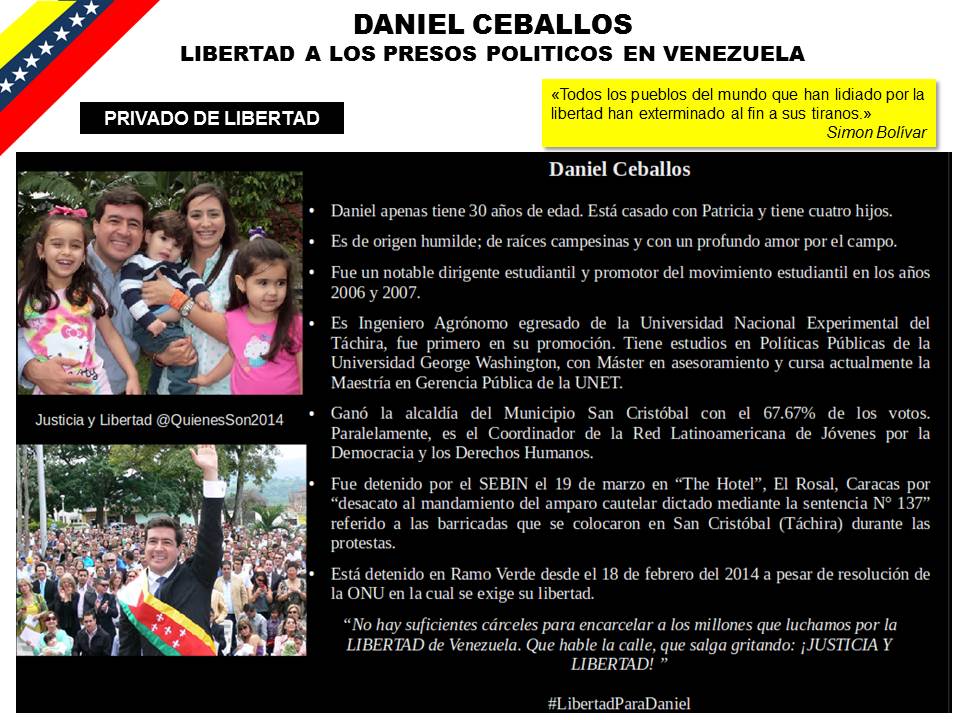 AliciaVnzla2014's tweet photo. #conclucensura Daniel Ceballos, Marcelo Crovato, Chamel Akl, Jimmy Torres #PresosPoliticos de la NarcoDictadura #Venezuelac .@soyfdelrincon https://t.co/GdbibixrDl