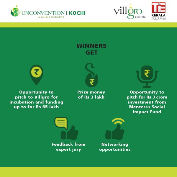 Submit your #SoCent idea or venture and get a chance to be incubated by Villgro &amp; receive Rs 65 lakh #funding villgro.org/pitch-apply/