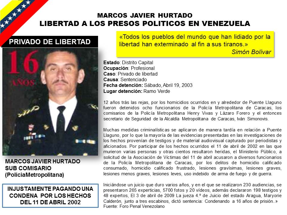 AliciaVnzla2014's tweet photo. #conclucensura Marcos Hurtado, Juan Nieto, Carmen Gutierrez, Victor Ascanio #PresosPoliticos DeLa NarcoDictadura #Venezuelac .@soyfdelrincon https://t.co/gvmr19fSTP