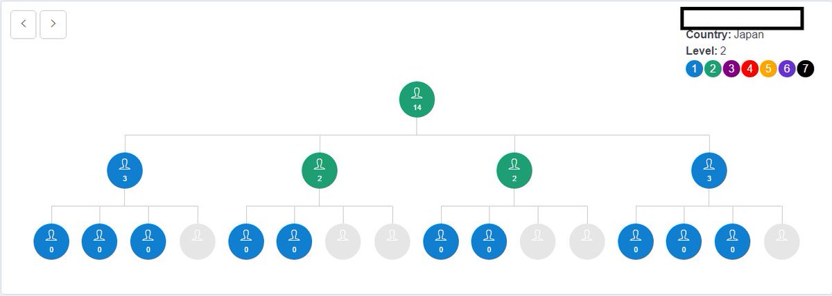 Crew______'s tweet image. 早くないですか？
こんなものなのかな。。
goo.gl/0qZgsO