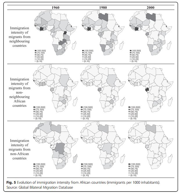What drives migration trends in #Africa? by @heindehaas and Marie-Laurence Flahaux | open access: bit.ly/2kVNQK7