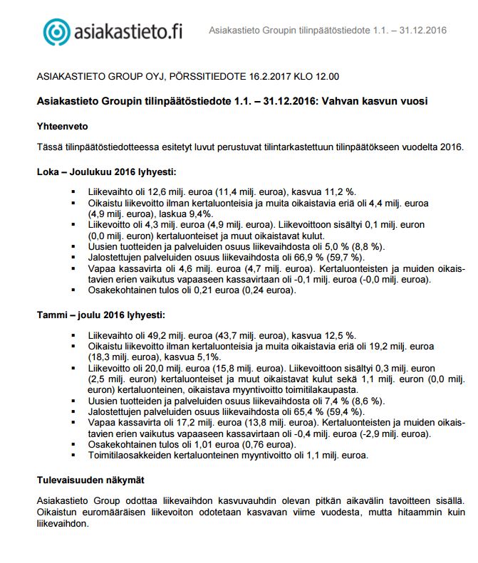 Asiakastieto's tweet photo. 2016 oli Asiakastieto Groupille vahvan kasvun vuosi: liikevaihto +12,5%. Uudet palvelut siivittävät kasvua! #ATG2016 https://t.co/gt1PTbE8xf https://t.co/mpmUZ5vrB5
