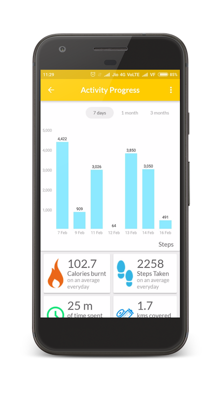 deazyapp's tweet photo. Track your #water intake. New detailed #activity stats. 
And much more. Major update to #deazyapp dropping soon...stay tuned!
#diabetes https://t.co/slFNRiRFpk