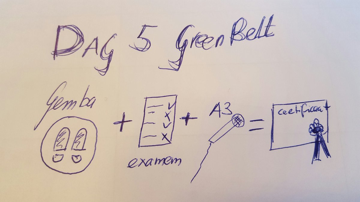 RUUDVR013's tweet photo. #greenbelt in #onderwijs. laatste dag, zin in. @roctilburg 13 #lean green belts rijker. #leanverbeeten https://t.co/41cX2HbZVW