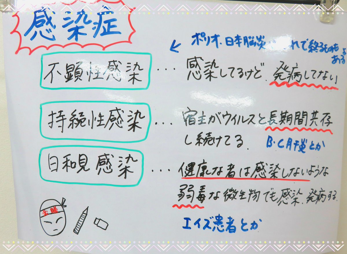 山形美容専門学校 No Twitter 山美塾 第28回目 感染症 特に日和見感染 ひよりみかんせん 覚えてほしい所ですね 山美塾 国家試験 感染症 衛生管理 山形美容専門学校 No Twitter 山美塾 第28回目 感染症 特に日和見感染 ひよりみかんせん 覚えてほしい所ですね 山美塾 国家試験 感染症 衛生管理