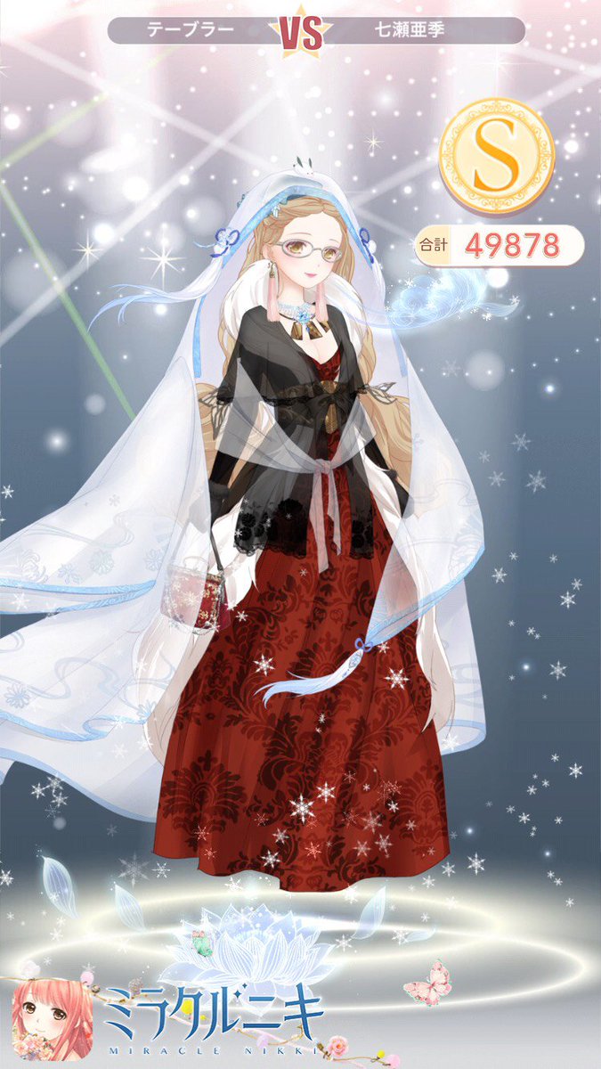 ミラクルニキ マーベル大陸の天才スタイリストである私にとって 綺麗な洋服が一番 イースターのイラスト