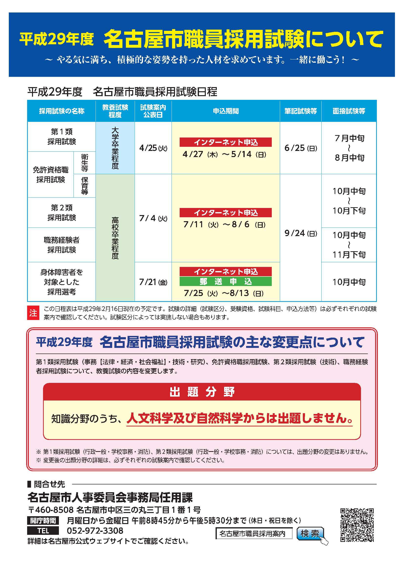【中古】 主要都市で実施の保母採用試験　87年度版 名古屋市の公立幼稚園教諭(過去問題集): 専門試験 (2022年度版