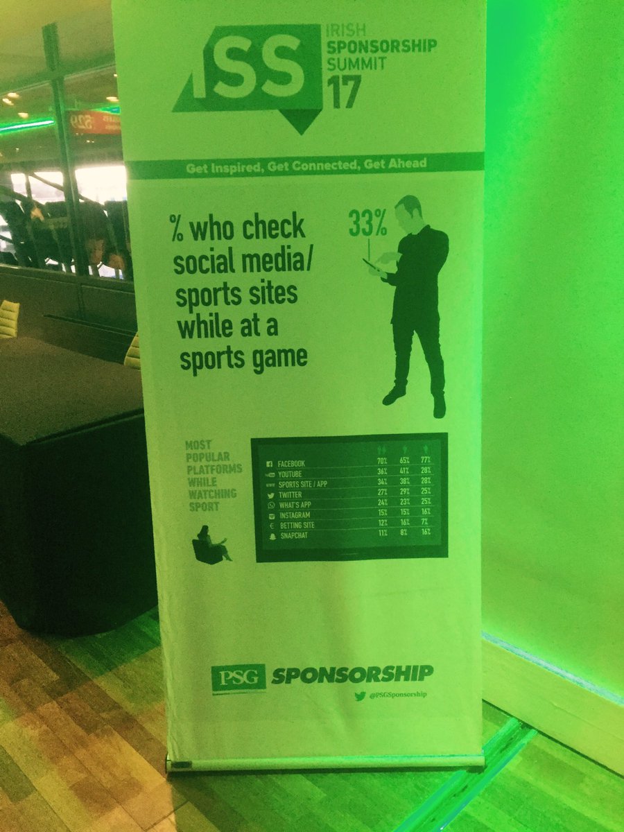 Great kick off to the Irish Sponsorship Summit #ISS2017