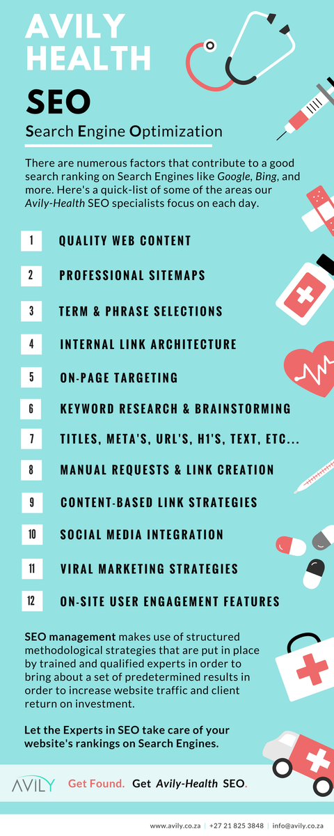 avily_'s tweet photo. Infographic | Do you know what goes into Search Engine Optimization? These are some areas we take care of at #Avily #SEO #digital #strategy https://t.co/M3ArK3VUEU