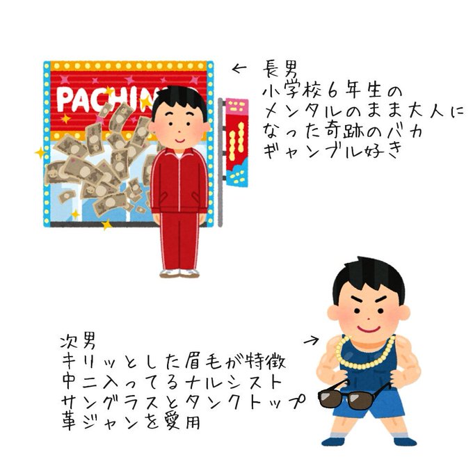 いらすとやのtwitterイラスト検索結果