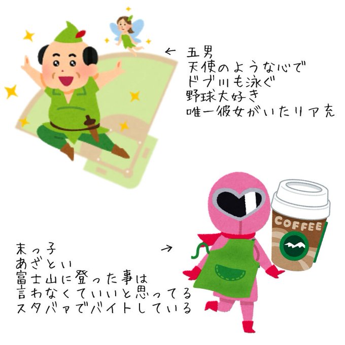 いらすとやのtwitterイラスト検索結果 古い順