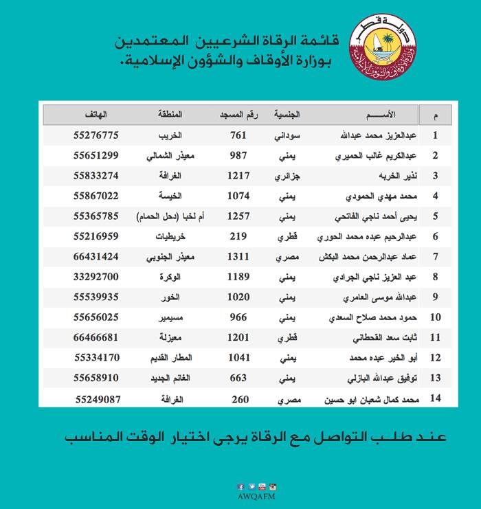 رقم مفسر احلام واتس