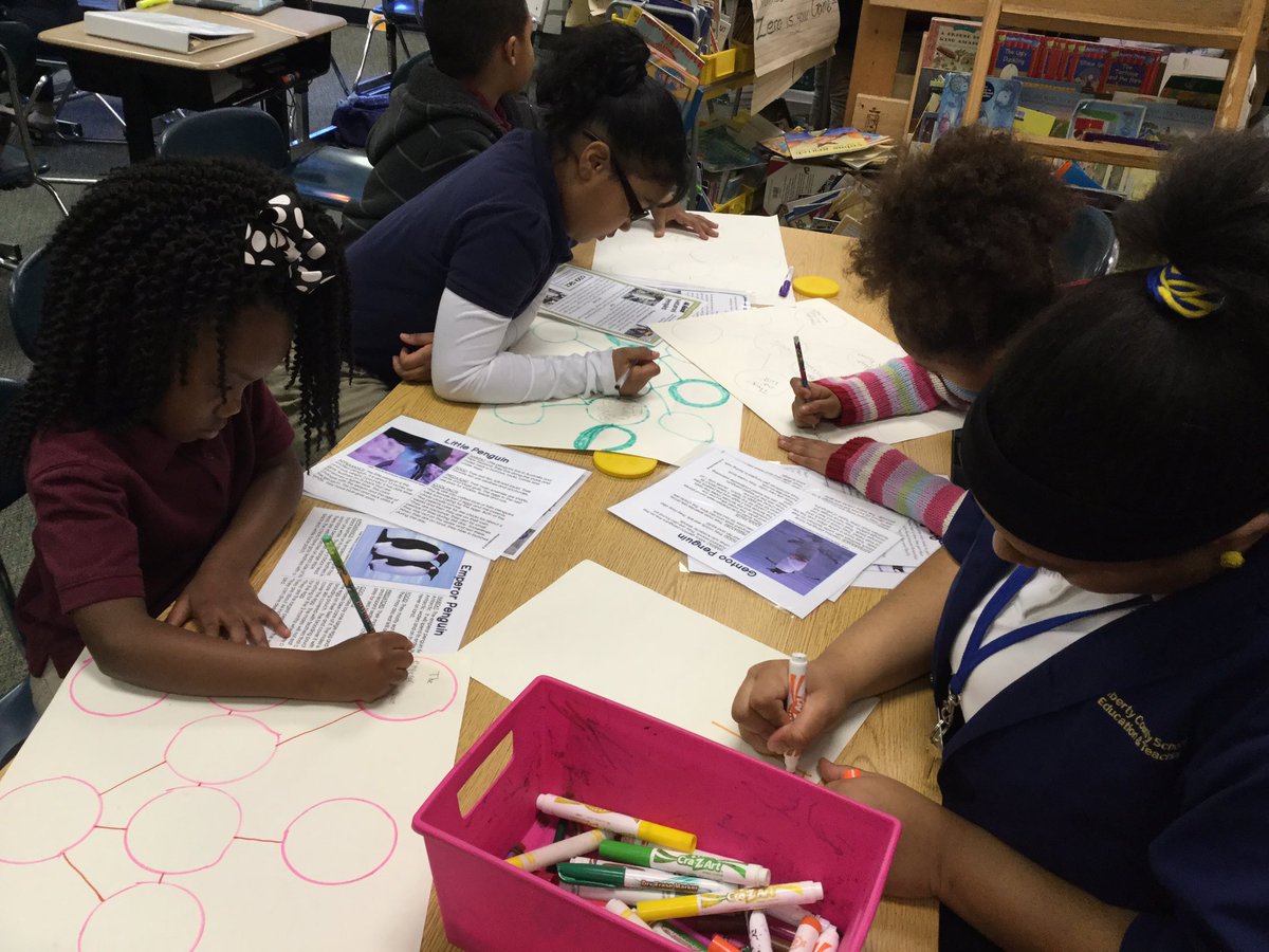 mccall_heidi's tweet photo. Completing different Thinking Maps on Penguin Unit @sukaratana_lcss @alawsonFLE @alawsonFLE @Supt_LCSS https://t.co/IwdGPpsdOA