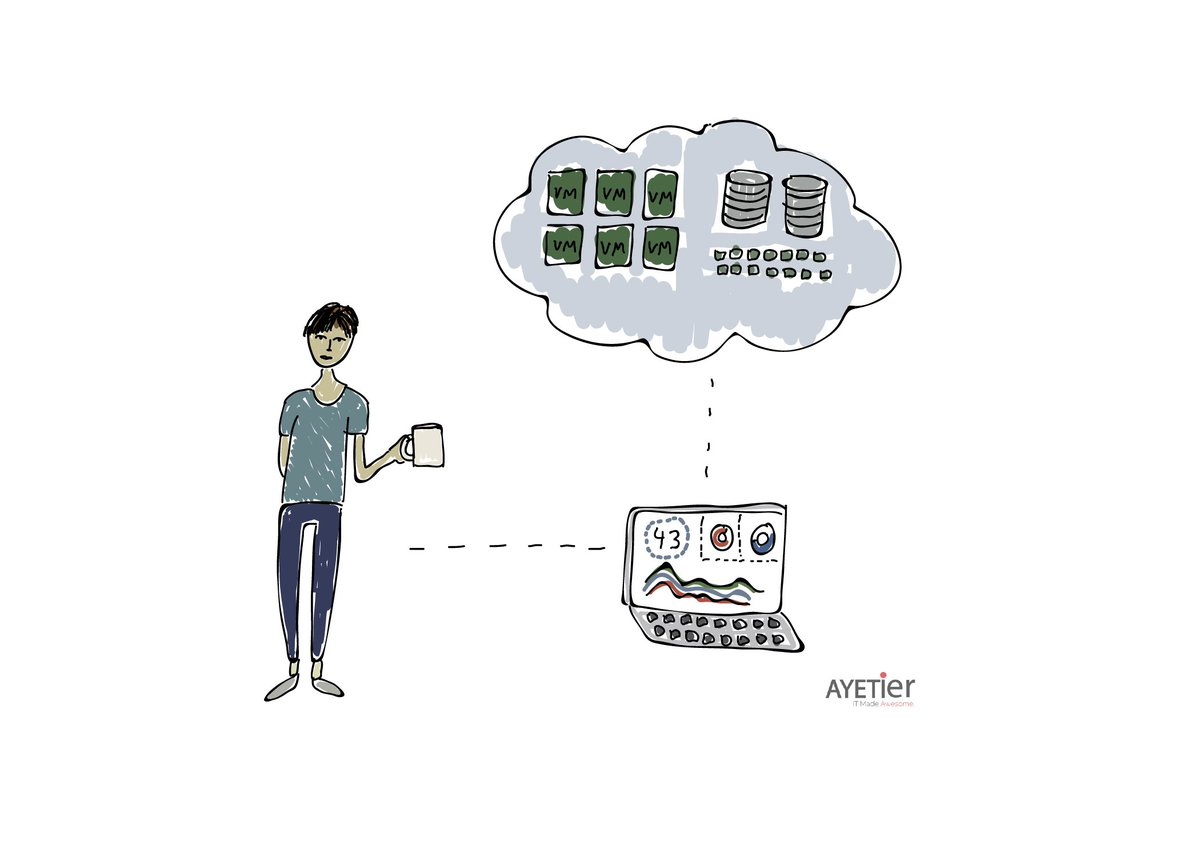 Ayetier's tweet image. You're a #Storageadmin, so what can Ayetier do for you? 
#application #storage #data 
ow.ly/ghqT30947js