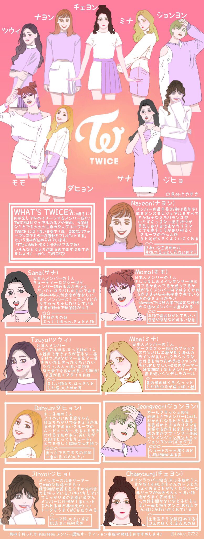 琴乃 Twice 0722 Twitter