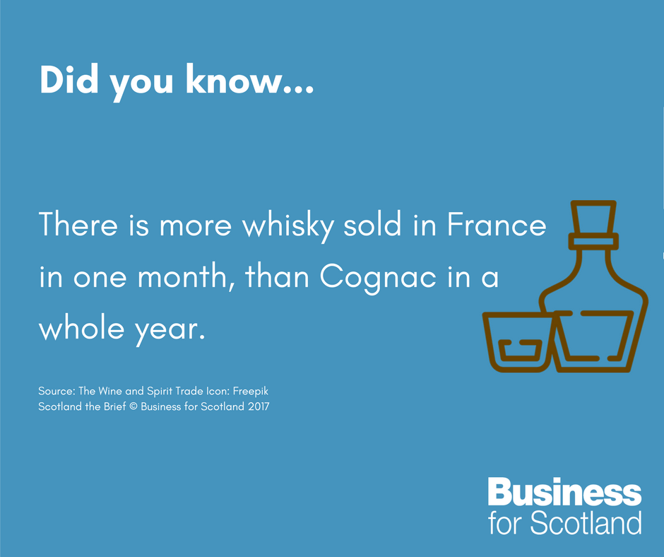 40under40scot's tweet photo. Well, who knew? Great factual insight from @BizforScotland  #cognac #whisky #scotland https://t.co/QySMdwV8Ms