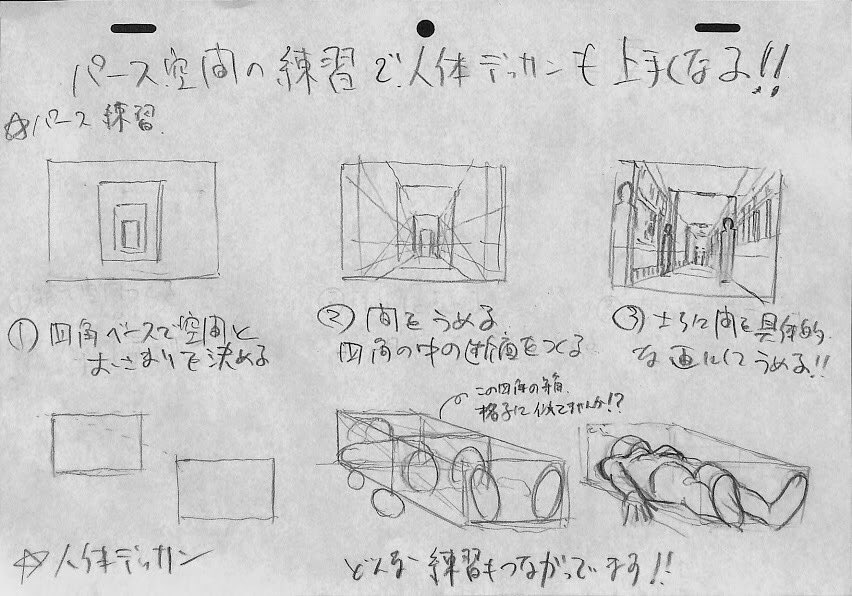 アニメ私塾 パース空間でデッサン力アップ 部屋より車より街より 身の回りの人工物より圧倒的に人体は難しい 人体ほど複雑な曲線物は身の回りにない だから裸体デッサンを絵の練習でさせる ただ建物や空間が上手くなると応用的に人体デッサン力も