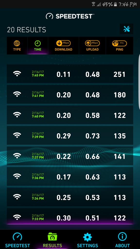 guessa_a's tweet photo. @PLDT_Cares https://t.co/OfZbDMQ3Tc