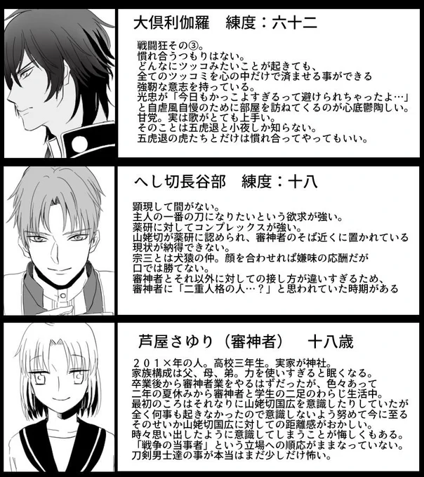⑥ ここでひとまず終わり!あと鶴丸と小狐丸がそのうち来る(予定) 