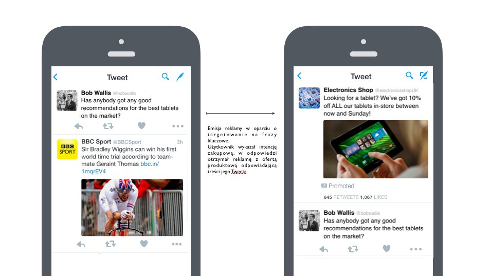 140media's tweet photo. Jak sprowadzić do sklepu wartościowych użytkowników? Jak wykorzystać #Twitter w #ecommerce? Podpowiada @rafaljanik.
https://t.co/1xZCDNtIvq https://t.co/0i0uXsd04e