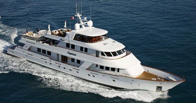 SuperSailYachts's tweet photo. Buy a new #yacht into #chartermanagement and take some #vitaminD to make your life easier !
https://t.co/9s5j4M8G8K https://t.co/sSRM7dHKEk