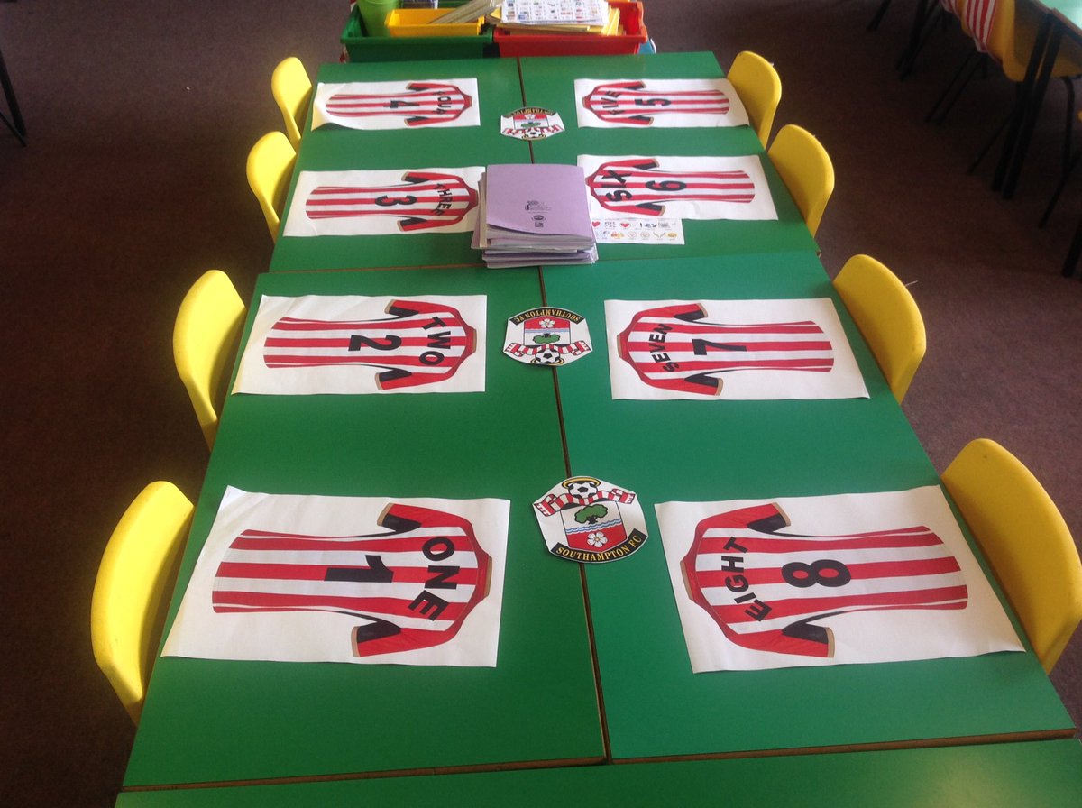 PEbassettgreen's tweet photo. Year 4 Badgers Class Saints display. #WearYourColours @SFC_Foundation @SouthamptonFC @bassettgreenps https://t.co/ULQXnZqFxL