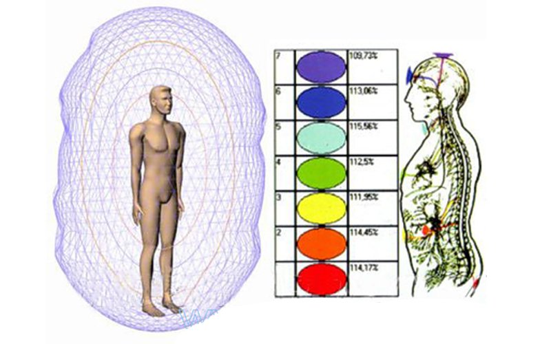 #ЯгОдоо ibirj.mn системд Аура төвийн үйлчилгээний бирж ажиллаж байна.

Утас: 7711-3020