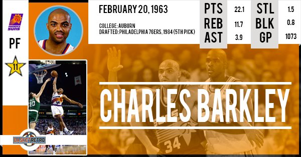 Happy birthday Charles Barkley !   