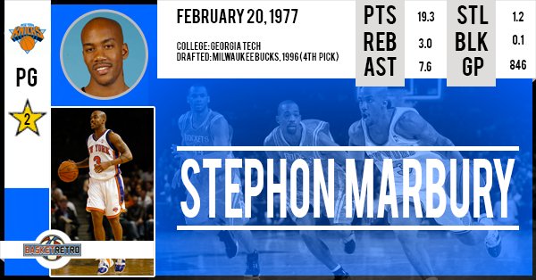 Happy birthday Stephon Marbury !   