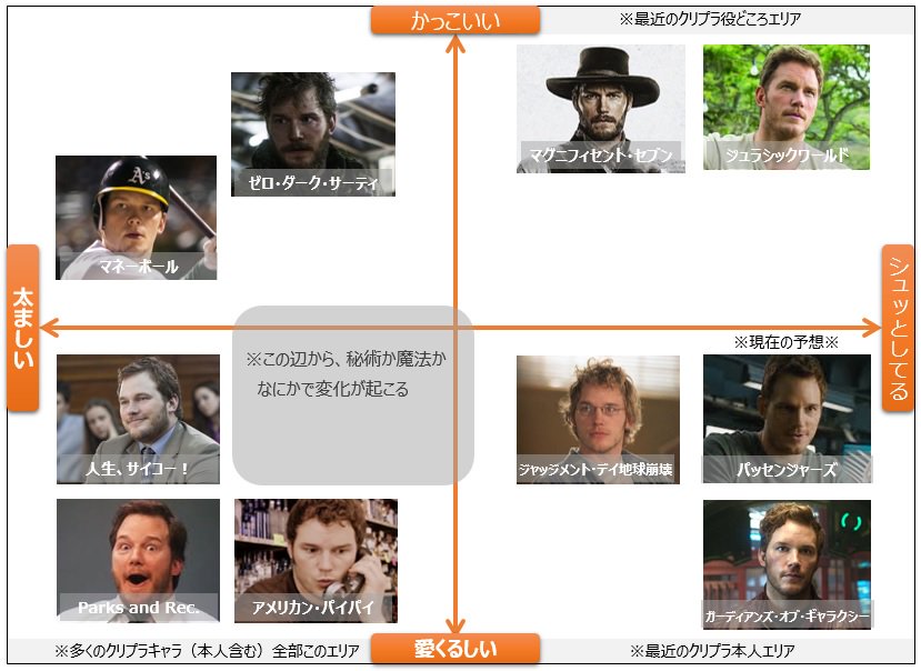 ZEN次郎🎁GotG3円盤待機 tweet media